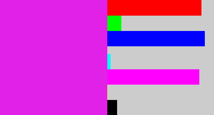 Hex color #e121e7 - purple/pink