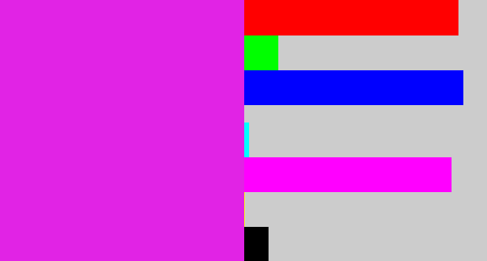 Hex color #e123e5 - purple/pink