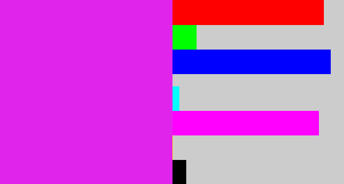 Hex color #e124eb - pink/purple