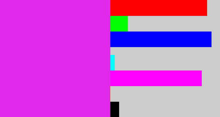 Hex color #e129eb - purple/pink