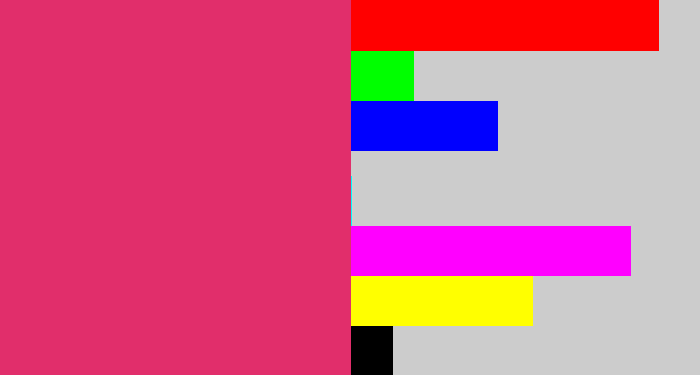 Hex color #e12e6b - dark pink