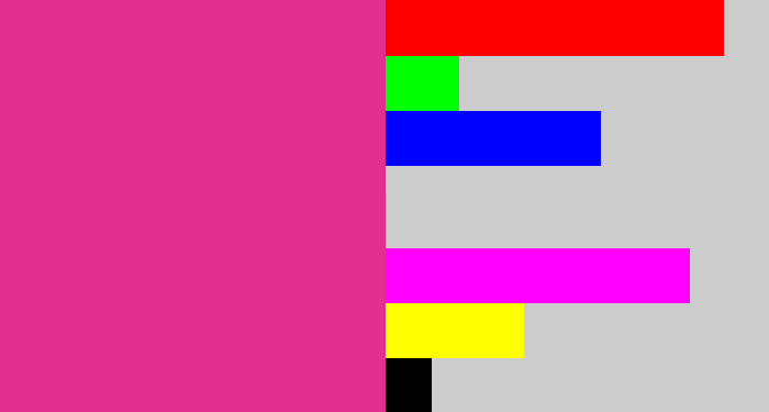 Hex color #e1308f - darkish pink