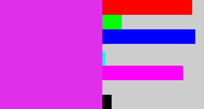Hex color #e130e9 - purple/pink