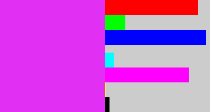 Hex color #e130f4 - purple/pink