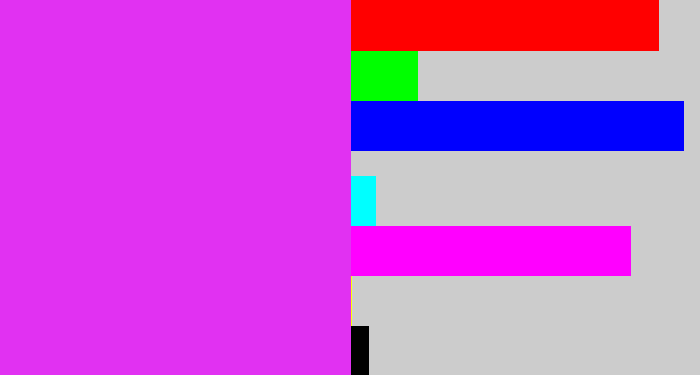 Hex color #e131f2 - purple/pink
