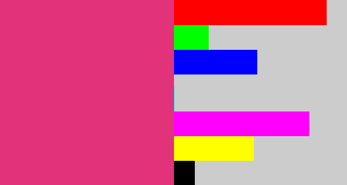 Hex color #e1327a - darkish pink