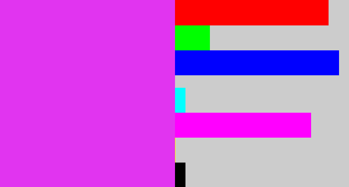 Hex color #e134f0 - purple/pink