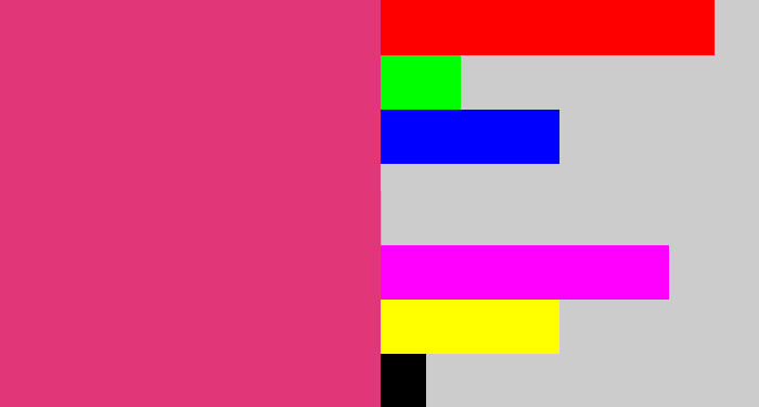 Hex color #e13677 - darkish pink