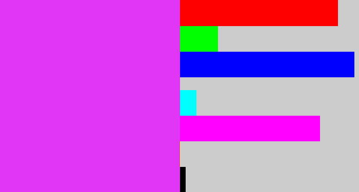 Hex color #e136f7 - heliotrope