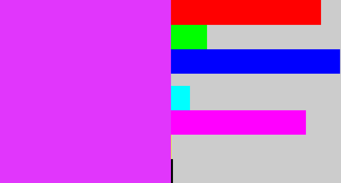 Hex color #e136fc - heliotrope