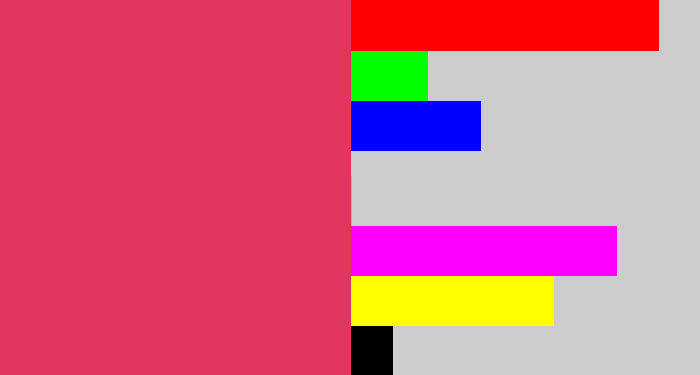 Hex color #e1375e - dark pink