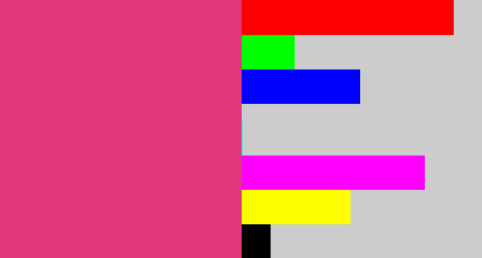 Hex color #e1377c - darkish pink