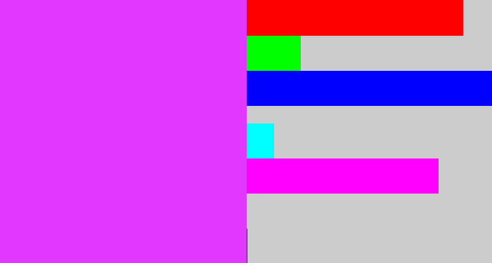 Hex color #e137fe - heliotrope