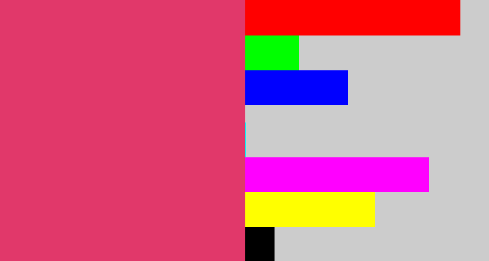 Hex color #e1386a - dark pink
