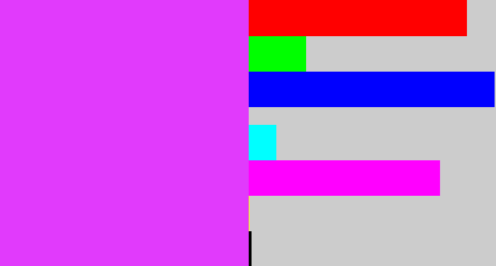 Hex color #e13afc - heliotrope