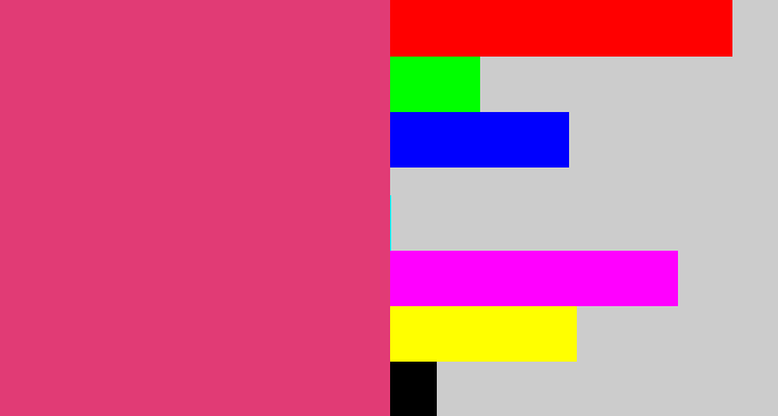 Hex color #e13b75 - darkish pink