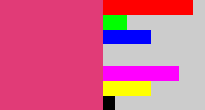 Hex color #e13b77 - darkish pink
