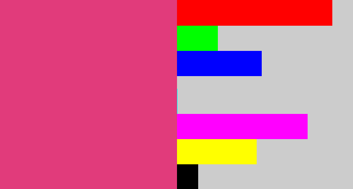 Hex color #e13b7b - darkish pink