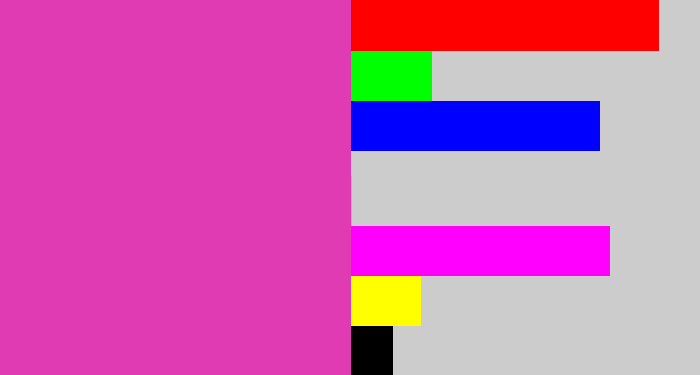Hex color #e13bb4 - purpley pink