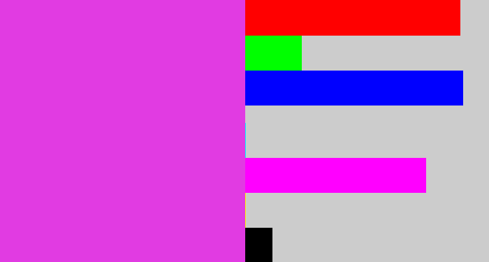 Hex color #e13be2 - purple pink