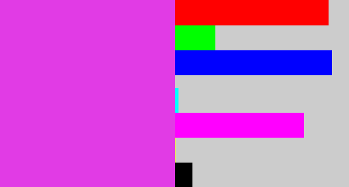 Hex color #e13be5 - purple pink