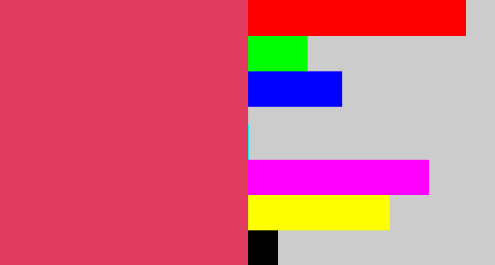 Hex color #e13c60 - dark pink