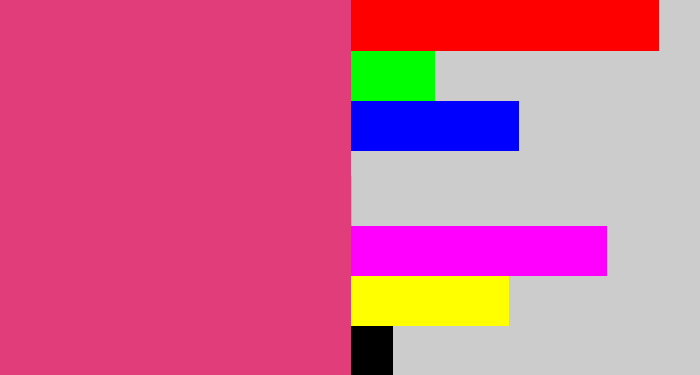 Hex color #e13d7b - darkish pink
