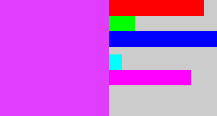 Hex color #e13dff - heliotrope
