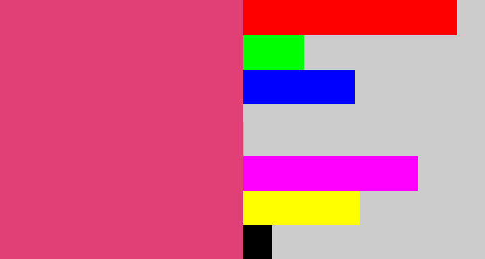 Hex color #e14076 - darkish pink
