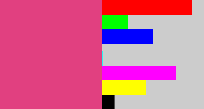 Hex color #e14080 - darkish pink