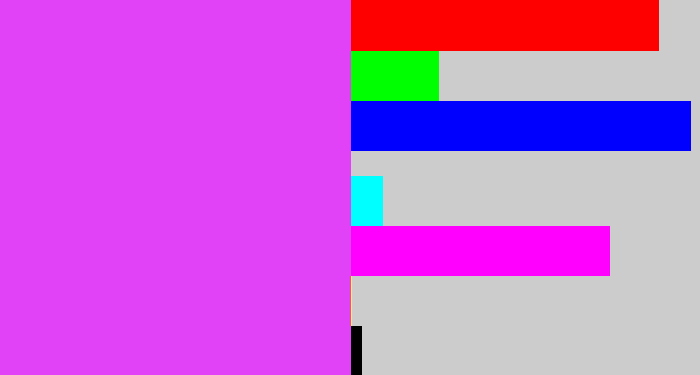 Hex color #e141f7 - heliotrope