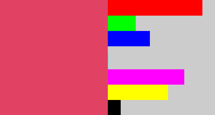 Hex color #e14263 - dark pink