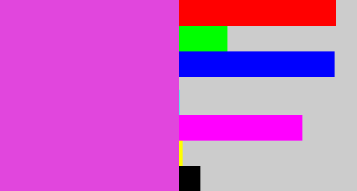 Hex color #e146dd - pink purple