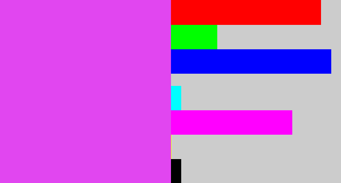 Hex color #e146f0 - heliotrope