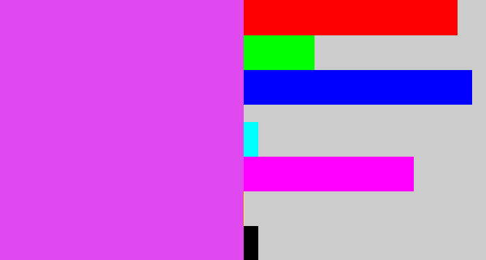 Hex color #e149f0 - heliotrope