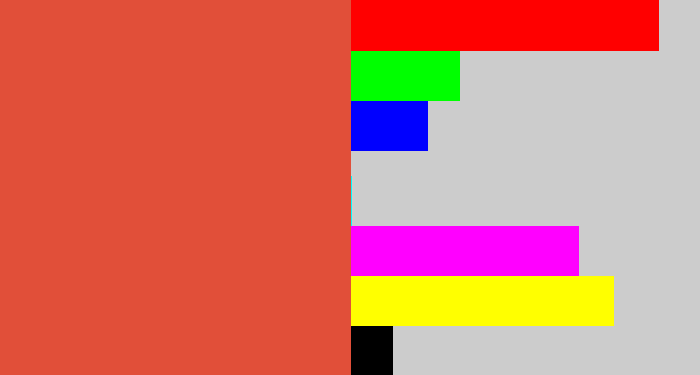 Hex color #e14f39 - pale red