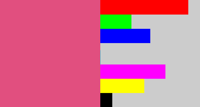 Hex color #e14f7f - darkish pink