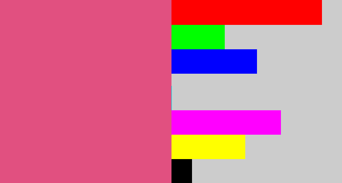 Hex color #e15080 - darkish pink
