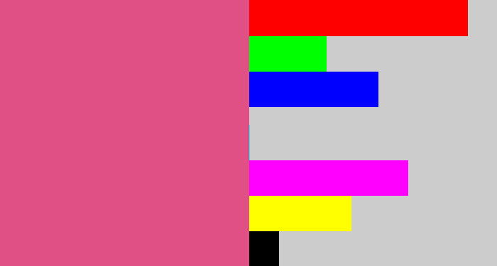 Hex color #e15084 - darkish pink