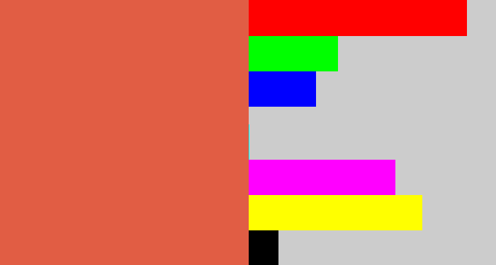 Hex color #e15d44 - pale red
