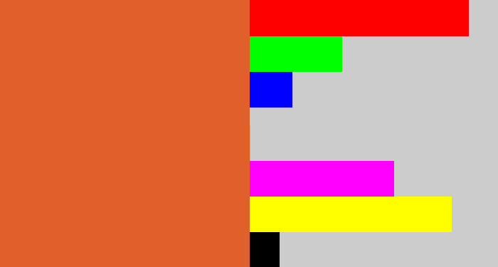 Hex color #e15f2b - terra cotta