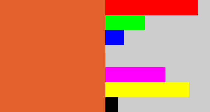Hex color #e1602e - terra cotta