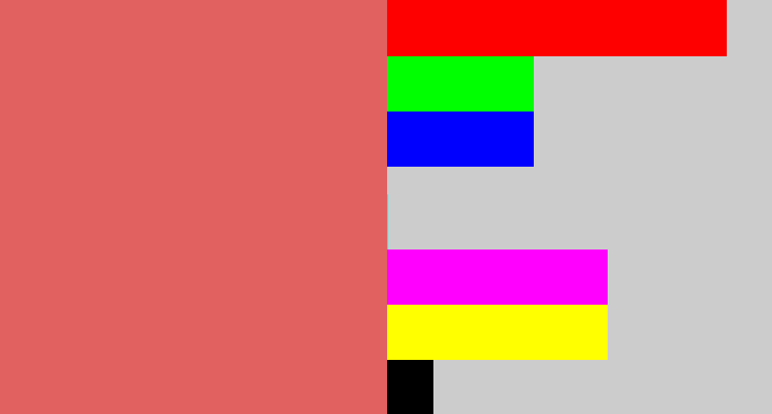 Hex color #e16060 - pastel red
