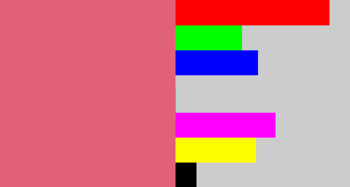 Hex color #e16179 - pinkish