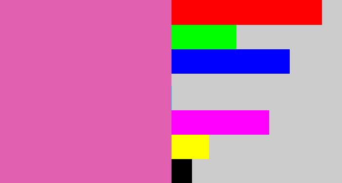 Hex color #e161b0 - pale magenta