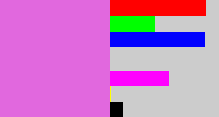 Hex color #e168de - purply pink
