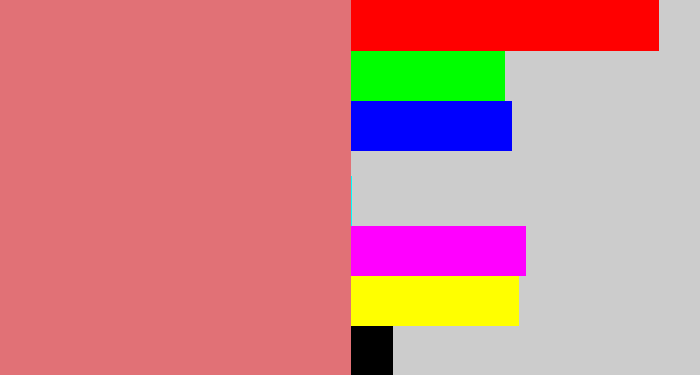 Hex color #e17176 - pinkish
