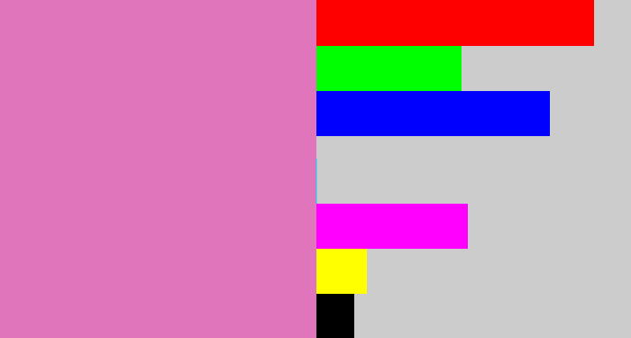 Hex color #e175bc - pale magenta