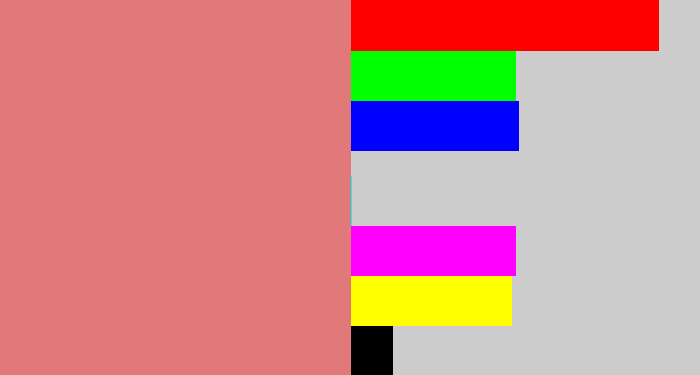 Hex color #e1787a - pinkish