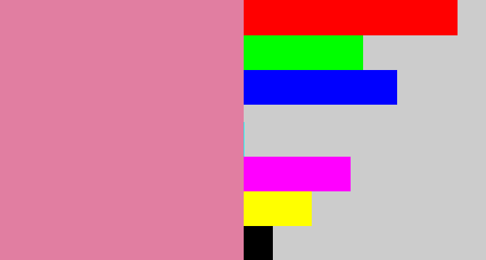 Hex color #e17ea1 - dull pink